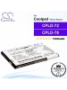 CS-CPD585XL For Coolpad Phone Battery Model CPLD-72 / CPLD-78