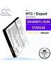 CS-DS300SL For HTC / Dopod Phone Battery Model STAR160