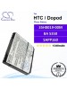 CS-HDE180SL For HTC / Dopod Phone Battery Model 35H0019-00M / BA S350 / SAPP160