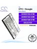 CS-HT3213SL For HTC / Google Phone Battery Model 35H00152-01M / 35H00152-02M / 35H00159-01M / BA S520 / BG32100
