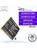 CS-HTD826SL For HTC Phone Battery Model 35H00232-00M / 35H00232-01M / B0PF6100 / BOPF6100