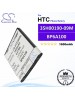 CS-HTZ300SL For HTC Phone Battery Model 35H00190-09M / BP6A100
