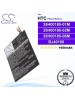 CS-HTZ560SL For HTC Phone Battery Model 35H00185-01M / 35H00185-02M / 35H00185-06M / BJ40100