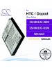 CS-TP5500SL For HTC / Dopod Phone Battery Model 35H00103-00M / 35H00103-01M / NIKI160