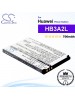 CS-HUA618SL For Huawei Phone Battery Model HB3A2L