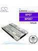 CS-ET960SL For Lenovo Phone Battery Model BP07