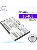 CS-NK225XL For Nokia Phone Battery Model BL-4UL