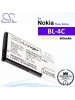 CS-NK4CHL For Nokia Phone Battery Model BL-4C