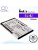 CS-NK4JXL For Nokia Phone Battery Model BL-4J