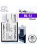 CS-NK5JXL For Nokia Phone Battery Model BL-5J