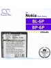 CS-NK6PSL For Nokia Phone Battery Model BL-6P / BP-6P