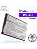 CS-NK808SL For Nokia Phone Battery Model BV-4D