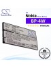 CS-NK810SL For Nokia Phone Battery Model BP-4W