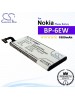 CS-NK900XL For Nokia Phone Battery Model BP-6EW
