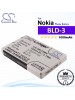 CS-NKD3MX For Nokia Phone Battery Model BLD-3