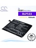 CS-OPX907SL For Oppo Phone Battery Model BLP533