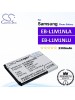 CS-SM8750XL For Samsung Phone Battery Model EB-L1M1NLA / EB-L1M1NLU