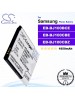 CS-SMJ100SL For Samsung Phone Battery Model EB-BJ100BBE / EB-BJ100BCE / EB-BJ100CBE / EB-BJ100CBZ / GH43-04412A