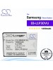 CS-SMS681XL For Samsung Phone Battery Model EB-L1P3DVU / GH43-03668C