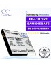 CS-SMV515FL For Samsung Phone Battery Model EB-L1D7IVZ / EB-L1D7IVZBSTD / SAMI515BATS