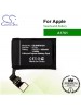 CS-IPW761SH For Apple Smartwatch Battery Model A1761