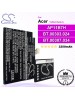 CS-ACW500SL For Acer Tablet Battery Model AP11B7H / BT.00303.024 / BT.00307.034