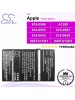 CS-IPD300SL For Apple iPad Tablet Battery Model 616-0586 / 616-0593 / 616-0604 / 969TA103H / 969TA110H / A1389