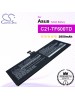 CS-AUF600SL For Asus Tablet Battery Model C21-TF600TD