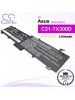 CS-AUX300SL For Asus Tablet Battery Model 0B200-00370100 / C11N1303