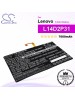 CS-LVA107SL For Lenovo Tablet Battery Model L14D2P31