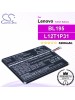 CS-LVA210SL For Lenovo Tablet Battery Model BL195 / L12T1P31