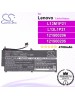 CS-LVM200SL For Lenovo Tablet Battery Model 121500205 / 121500206 / L13L1P21 / L13M1P21