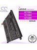 CS-LVP183SL For Lenovo Tablet Battery Model 42T4963 / 42T4964 / 42T4965 / 42T4966 / 42T4985