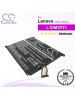 CS-LVS210SL For Lenovo Tablet Battery Model 1ICP04/45/107-2 / L10M2P21 / L10M2P22