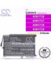 CS-LVT100SL For Lenovo Tablet Battery Model 1ICP4/82/114-2 / 1ICP4/83/113 / 45N1726 / 45N1727 / 45N1728 / 45N1729 / 45N1730 / 45N1731 / 45N1732 / 45N1733